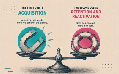 Your marketing has two jobs. Most businesses only do one.